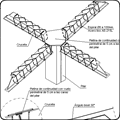 Gestor de pormenores construtivos